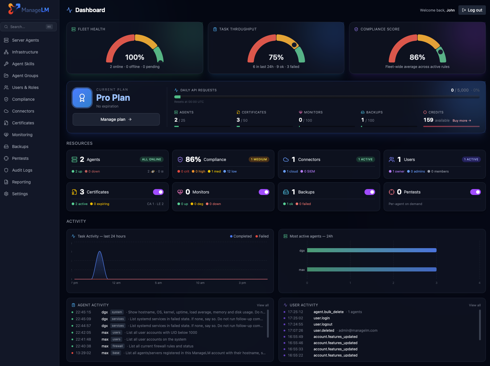 ManageLM portal dashboard showing server fleet overview